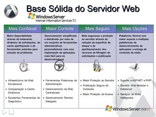 Base Sólida do Servidor Web 