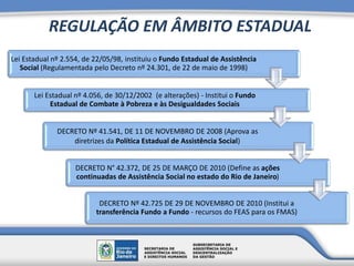 REGULAÇÃO EM ÂMBITO ESTADUAL
Lei Estadual nº 2.554, de 22/05/98, instituiu o Fundo Estadual de Assistência
Social (Regulamentada pelo Decreto nº 24.301, de 22 de maio de 1998)
Lei Estadual nº 4.056, de 30/12/2002 (e alterações) - Institui o Fundo
Estadual de Combate à Pobreza e às Desigualdades Sociais
DECRETO Nº 41.541, DE 11 DE NOVEMBRO DE 2008 (Aprova as
diretrizes da Política Estadual de Assistência Social)
DECRETO N° 42.372, DE 25 DE MARÇO DE 2010 (Define as ações
continuadas de Assistência Social no estado do Rio de Janeiro)
DECRETO Nº 42.725 DE 29 DE NOVEMBRO DE 2010 (Institui a
transferência Fundo a Fundo - recursos do FEAS para os FMAS)
 