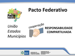 Pacto Federativo
União
Estados
Municípios
RESPONSABILIDADE
COMPARTILHADA
 