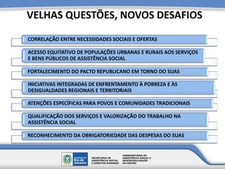 VELHAS QUESTÕES, NOVOS DESAFIOS
CORRELAÇÃO ENTRE NECESSIDADES SOCIAIS E OFERTAS
ACESSO EQUITATIVO DE POPULAÇÕES URBANAS E RURAIS AOS SERVIÇOS
E BENS PÚBLICOS DE ASSISTÊNCIA SOCIAL
FORTALECIMENTO DO PACTO REPUBLICANO EM TORNO DO SUAS
INICIATIVAS INTEGRADAS DE ENFRENTAMENTO À POBREZA E ÀS
DESIGUALDADES REGIONAIS E TERRITORIAIS
ATENÇÕES ESPECÍFICAS PARA POVOS E COMUNIDADES TRADICIONAIS
QUALIFICAÇÃO DOS SERVIÇOS E VALORIZAÇÃO DO TRABALHO NA
ASSISTÊNCIA SOCIAL
RECONHECIMENTO DA OBRIGATORIEDADE DAS DESPESAS DO SUAS
 