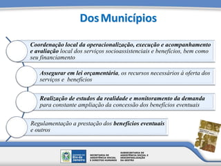 DosMunicípios
Coordenação local da operacionalização, execução e acompanhamento
e avaliação local dos serviços socioassistenciais e benefícios, bem como
seu financiamento
Assegurar em lei orçamentária, os recursos necessários à oferta dos
serviços e benefícios
Realização de estudos da realidade e monitoramento da demanda
para constante ampliação da concessão dos benefícios eventuais
Regulamentação a prestação dos benefícios eventuais
e outros
 