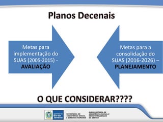 Metas para
implementação do
SUAS (2005-2015) -
Metas para a
consolidação do
SUAS (2016-2026) –
 