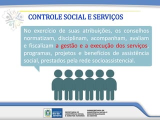 CONTROLE SOCIAL E SERVIÇOS
No exercício de suas atribuições, os conselhos
normatizam, disciplinam, acompanham, avaliam
e fiscalizam a gestão e a execução dos serviços,
programas, projetos e benefícios de assistência
social, prestados pela rede socioassistencial.
 
