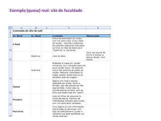 Exemplo (quase) real: site de faculdade