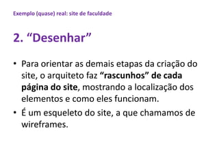 Exemplo (quase) real: site de faculdade2. “Desenhar”Para orientar as demaisetapasdacriação do site, o arquitetofaz“rascunhos” de cadapágina do site, mostrando a localização dos elementos e comoelesfuncionam. É um esqueleto do site, a quechamamos de  wireframes.