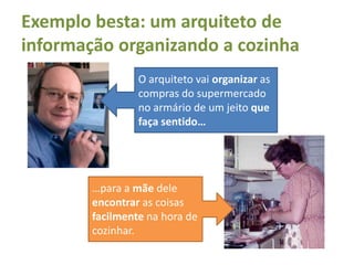 Exemplobesta: um arquiteto de informaçãoorganizando a cozinhaO arquitetovaiorganizar as compras do supermercado no armário de um jeitoquefaçasentido……para a mãe dele encontrar as coisasfacilmentenahora de cozinhar. 