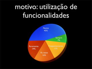 Desenvolvimento Ágil e XP