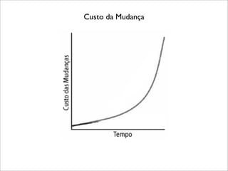 Desenvolvimento Ágil e XP