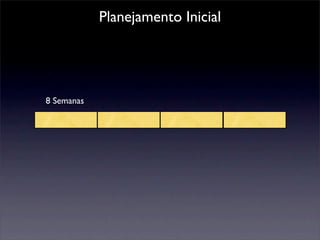 Desenvolvimento Ágil e XP