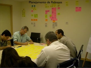 Desenvolvimento Ágil e XP