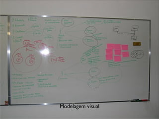 Desenvolvimento Ágil e XP