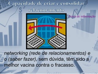 Troca de informação
networking (rede de relacionamentos) e
o (saber fazer), sem dúvida, têm sido a
melhor vacina contra o fracasso.
 