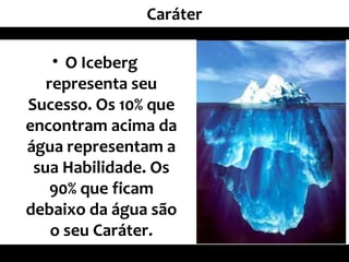 Caráter
• O Iceberg
representa seu
Sucesso. Os 10% que
encontram acima da
água representam a
sua Habilidade. Os
90% que ficam
debaixo da água são
o seu Caráter.
 
