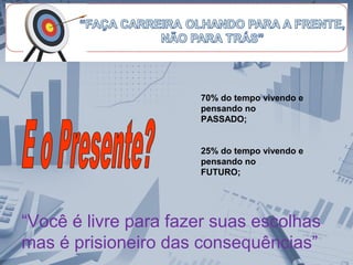 70% do tempo vivendo e
pensando no
PASSADO;
25% do tempo vivendo e
pensando no
FUTURO;
“Você é livre para fazer suas escolhas
mas é prisioneiro das consequências”
 