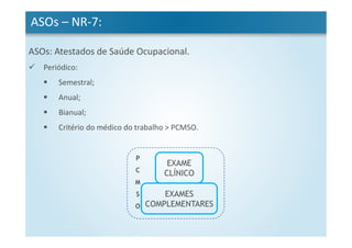 ASOs – NR-7:
ASOs: Atestados de Saúde Ocupacional.
Periódico:
Semestral;
Anual;
Bianual;
Critério do médico do trabalho > PCMSO.
EXAME
CLÍNICO
EXAMES
COMPLEMENTARES
P
C
M
S
O
 
