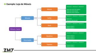 Móveis
Anúncio 1 – Anúncio 2 – Anúncio 3
Mesa de centro de madeira
Mesa de centro barata
Mesa de centro moderna
Mesas
Decoração
Sofás
Rack
Anúncio 1 – Anúncio 2 – Anúncio 3
Palavra-chave 1
Palavra-chave 2
Anúncio 1 – Anúncio 2 – Anúncio 3
Sofa cama
Sofa para sala de estar
Anúncio 1 – Anúncio 2 – Anúncio 3
Palavra-chave 2
Palavra-chave 3
Palavra-chave 4
Quadros
Tapetes
Anúncio 1 – Anúncio 2 – Anúncio 3
Palavra-chave 1
Palavra-chave 2
Exemplo: Loja de Móveis
Móveis Castor
 