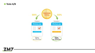 Teste A/B
 