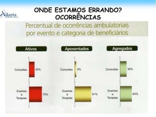 65% dos idosos apresentam hipertensão, mas apenas 18% a tratam;