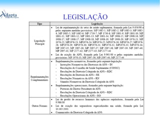 Investir em atenção primária           melhor custo-efetividade.ONDE ESTAMOS ERRANDO? MENSURAR PERFIL EPIDEMIOLOGICO
