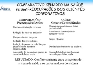 Aposentados e agregados