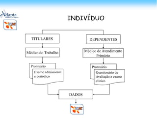 Políticas de contenção não baseadas em pesquisa