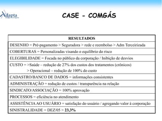  Crescimento de cadeias hospitalares controladas por investidores