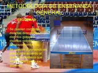 METODOLOGÍA DE ENSEÑANZA
        GENERAL
       ESQUEMAS

• Se pueden combinar
  distintas direcciones,
  distintos golpes o
  distintos golpes o
  desplazamientos etc.
• Se pueden ir poniendo en
  práctica de acuerdo al
  grado de destreza que
  vayan alcanzando los
  alumnos.
 