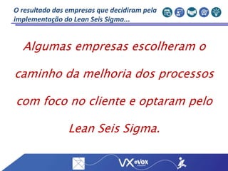 O resultado das empresas que decidiram pela
implementação do Lean Seis Sigma...
Algumas empresas escolheram o
caminho da melhoria dos processos
com foco no cliente e optaram pelo
Lean Seis Sigma.
 