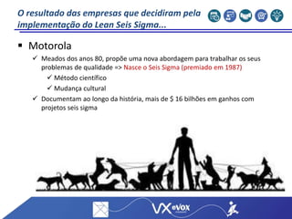 O resultado das empresas que decidiram pela
implementação do Lean Seis Sigma...
 Motorola
 Meados dos anos 80, propõe uma nova abordagem para trabalhar os seus
problemas de qualidade => Nasce o Seis Sigma (premiado em 1987)
 Método científico
 Mudança cultural
 Documentam ao longo da história, mais de $ 16 bilhões em ganhos com
projetos seis sigma
 