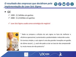  GE
 1999 - $ 2 bilhões em ganhos
 2000 - $ 2,4 bilhões em ganhos
 Lean Seis Sigma usado como estratégia do negócio!
“ Nada se compara a eficácia do seis sigma na hora de melhorar a
eficiência operacional, aumentando a produtividade e reduzindo custos.
Em termos simples, o seis sigma é uma das grandes inovações em gestão
do último século […], você não pode se dar ao luxo de não compreendê-
lo, muito menos de não praticá-lo.”
O resultado das empresas que decidiram pela
implementação do Lean Seis Sigma
 