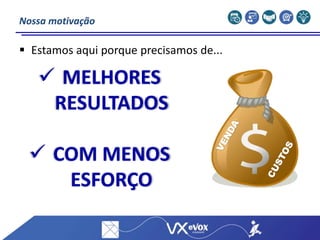  Estamos aqui porque precisamos de...
 MELHORES
RESULTADOS
 COM MENOS
ESFORÇO
Nossa motivação
 