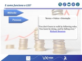 Método
Pessoas
Técnica + Prática + Orientação
“You don't learn to walk by following rules.
You learn by doing, and by falling over.”
Richard Branson
E como funciona o LSS?
 
