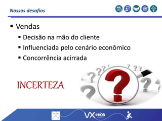  Vendas
 Decisão na mão do cliente
 Influenciada pelo cenário econômico
 Concorrência acirrada
INCERTEZA
Nossos desafios
 