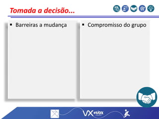  Barreiras a mudança
Tomada a decisão...
 Compromisso do grupo
 