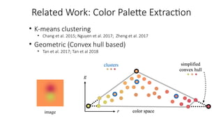 An Improved Geometric Approach for Palette-based Image Decomposition ...