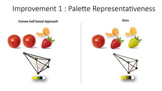 An Improved Geometric Approach for Palette-based Image Decomposition ...