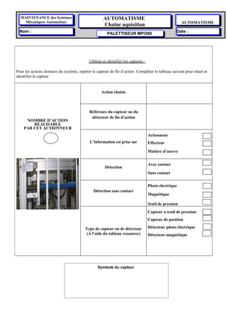 MAINTENANCE des Systèmes                           AUTOMATISME
    Mécaniques Automatisés                                                                              AUTOMATISME
                                                     Chaine aquisition
  Nom :                                                                                             Date :
                                                       PALETTISEUR MPI300 




                                            1)Situer et identifier les capteurs :

Pour les actions données du système, repérer le capteur de fin d’action .Compléter le tableau suivant pour situer et
identifier le capteur


                                                    Action choisie



                                            Référence du capteur ou du
                                             détecteur de fin d’action
     NOMBRE D’ACTION
        REALISABLE
    PAR CET ACTIONNEUR
                                                                                    Actionneur
                                            L’information est prise sur             Effecteur

                                                                                    Matière d’œuvre


                                                                                    Avec contact
                                                      Détection
                                                                                    Sans contact


                                                                                    Photo électrique
                                               Détection sans contact
                                                                                    Magnétique

                                                                                    Seuil de pression
                                                                                    Capteur a seuil de pression
                                                                                    Capteur de position

                                          Type de capteur ou de détecteur           Détecteur photo électrique
                                          (A l’aide du tableau ressource)           Détecteur magnétique




                                                 Symbole du capteur 
 