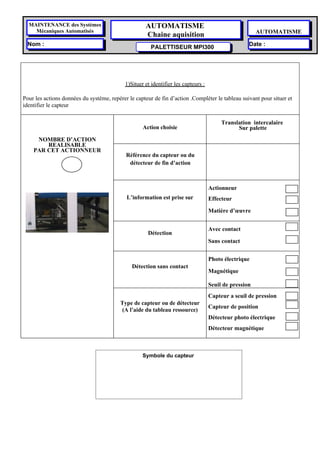 MAINTENANCE des Systèmes                           AUTOMATISME
    Mécaniques Automatisés                                                                              AUTOMATISME
                                                     Chaine aquisition
  Nom :                                                                                             Date :
                                                       PALETTISEUR MPI300 




                                            1)Situer et identifier les capteurs :

Pour les actions données du système, repérer le capteur de fin d’action .Compléter le tableau suivant pour situer et
identifier le capteur

                                                                                         Translation intercalaire
                                                    Action choisie                             Sur palette
     NOMBRE D’ACTION
        REALISABLE
    PAR CET ACTIONNEUR
                                            Référence du capteur ou du
                                             détecteur de fin d’action



                                                                                    Actionneur
                                            L’information est prise sur             Effecteur

                                                                                    Matière d’œuvre


                                                                                    Avec contact
                                                      Détection
                                                                                    Sans contact


                                                                                    Photo électrique
                                               Détection sans contact
                                                                                    Magnétique

                                                                                    Seuil de pression
                                                                                    Capteur a seuil de pression
                                          Type de capteur ou de détecteur
                                                                                    Capteur de position
                                          (A l’aide du tableau ressource)
                                                                                    Détecteur photo électrique
                                                                                    Détecteur magnétique



                                                    Symbole du capteur 
 
