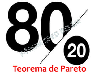 Teorema de Pareto
 