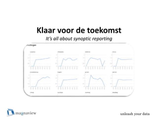 unleash your data
unleash your data
Klaar voor de toekomst
It’s all about synoptic reporting
 