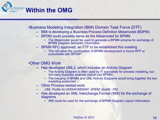 Within the OMG

•Business Modeling Integration (BMI) Domain Task Force (DTF)
    – BMI is developing a Business Process Definition Metamodel (BDPM)
    – BPDM could possibly serve as the Metamodel for BPMN
        • The Metamodel would be used to generate a BPMN schema for exchange of
          BPMN Diagram Semantic information
    – BPMN RFC approved, an FTF to be established this meeting
        • This will allow the continuation of BPMN development–a future RFP or
          consolidate with BPDM?


•Other OMG Work
    – Has developed UML2, which includes an Activity Diagram
        • The Activity Diagram is often used by IT specialists for process modeling, but
          not many business analysts (which use BPMN)
        • The merging of BPMN and UML Activity Diagrams would bring together the two
          modeling audiences
    – Other Process-related work:
    –   UML Profile for DODAF/MODAF; SPEM; SysML; PSL
    – Has developed an XML Interchange Format (XMI) for the exchange of
      diagrams
        • XMI could be used for the exchange of BPMN Diagram Layout information




                            PalGov © 2011                                            12
 