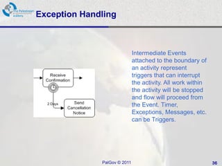 Exception Handling



                              Intermediate Events
                              attached to the boundary of
                              an activity represent
                              triggers that can interrupt
                              the activity. All work within
                              the activity will be stopped
                              and flow will proceed from
                              the Event. Timer,
                              Exceptions, Messages, etc.
                              can be Triggers.




              PalGov © 2011                                   36
 