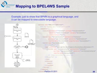 Mapping to BPEL4WS Sample

Example: just to show that BPMN is a graphical language, and
it can be mapped to executable language.
                       <process name="EMailVotingProcess">
                          <!-- The Process data is defined first-->
                          <sequence>
                             <receive partnerLink="Internal" portType="tns:processPort"
                                        operation="receiveIssueList“ variable="processData"
                                         createInstance="Yes"/>
                             <invoke name="ReviewIssueList" partnerLink="Internal"
                                        portType="tns:internalPort" operation="sendIssueList"
                                        inputVariable="processData“ outputVariable="processData"/>
                             <switch name="Anyissuesready">
                                <!-- name="Yes" -->
                                <case condition="bpws:getVariableProperty(ProcessData,NumIssues)>0">
                                       <invoke name=“DiscussionCycle“ partnerLink="Internal"
                                               portType="tns:processPort" operation=“callDiscussionCycle"
                                               inputVariable="processData"/>
                                       <!– Other Activities not shown -->
                                <!--name="No" -->
                                </case>
                                <otherwise>
                                  <empty/>
                                </otherwise>
                             </switch>
                          </sequence>
                       </process>
                                PalGov     © 2011                                                    39
 