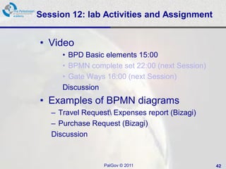 Session 12: lab Activities and Assignment


• Video
      • BPD Basic elements 15:00
      • BPMN complete set 22:00 (next Session)
      • Gate Ways 16:00 (next Session)
      Discussion
• Examples of BPMN diagrams
   – Travel Request Expenses report (Bizagi)
   – Purchase Request (Bizagi)
   Discussion



                  PalGov © 2011                  42
 