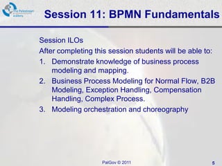 Session 11: BPMN Fundamentals

Session ILOs
After completing this session students will be able to:
1. Demonstrate knowledge of business process
    modeling and mapping.
2. Business Process Modeling for Normal Flow, B2B
    Modeling, Exception Handling, Compensation
    Handling, Complex Process.
3. Modeling orchestration and choreography




                   PalGov © 2011                      5
 