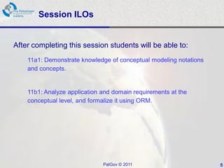 Session ILOs


After completing this session students will be able to:
    11a1: Demonstrate knowledge of conceptual modeling notations
    and concepts.


    11b1: Analyze application and domain requirements at the
    conceptual level, and formalize it using ORM.




                              PalGov © 2011                        5
 
