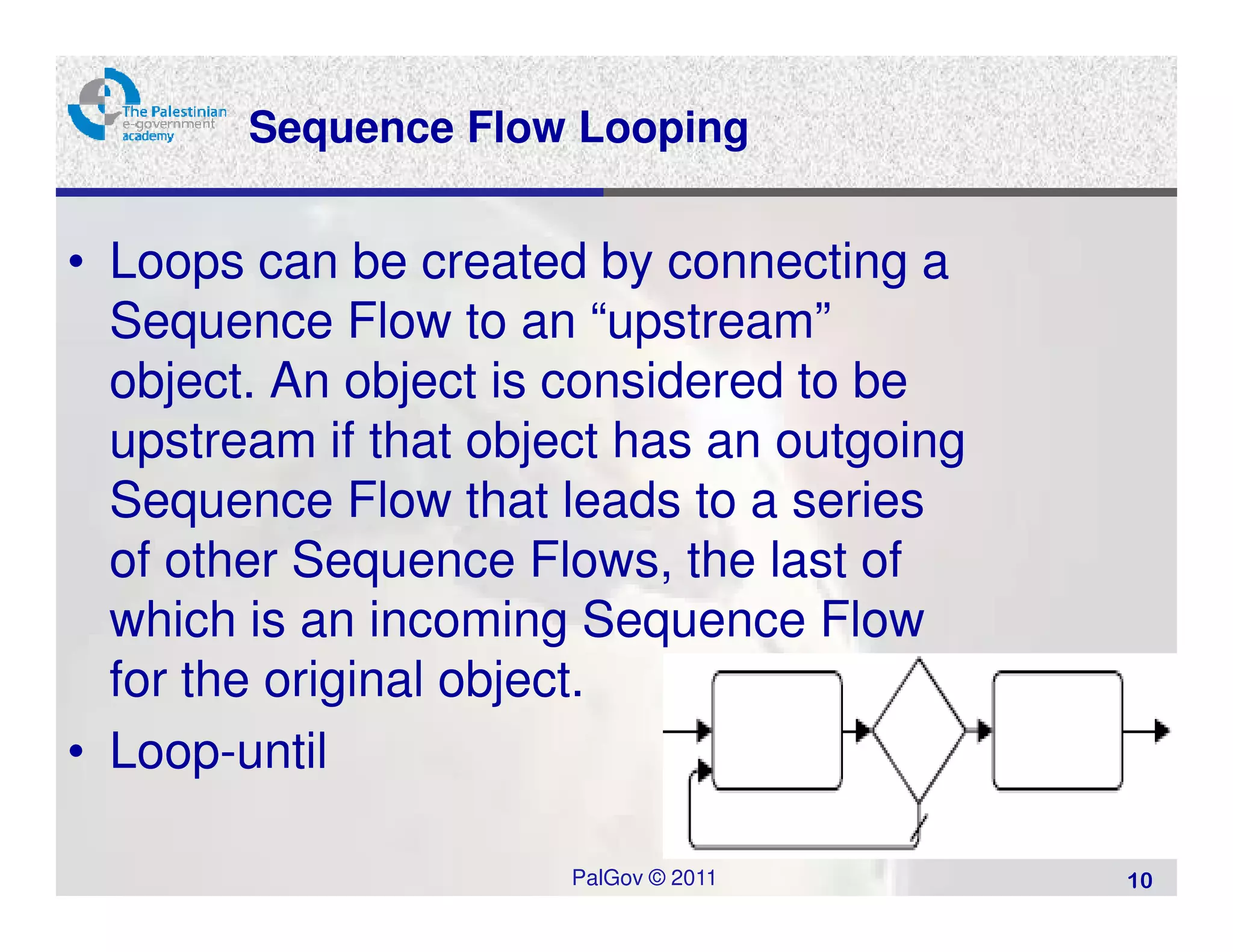 Sequence Flow Looping


• Loops can be created by connecting a
  Sequence Flow to an “upstream”
  object. An object is considered to be
  upstream if that object has an outgoing
  Sequence Flow that leads to a series
  of other Sequence Flows, the last of
  which is an incoming Sequence Flow
  for the original object.
• Loop-until

                       PalGov © 2011        10
 