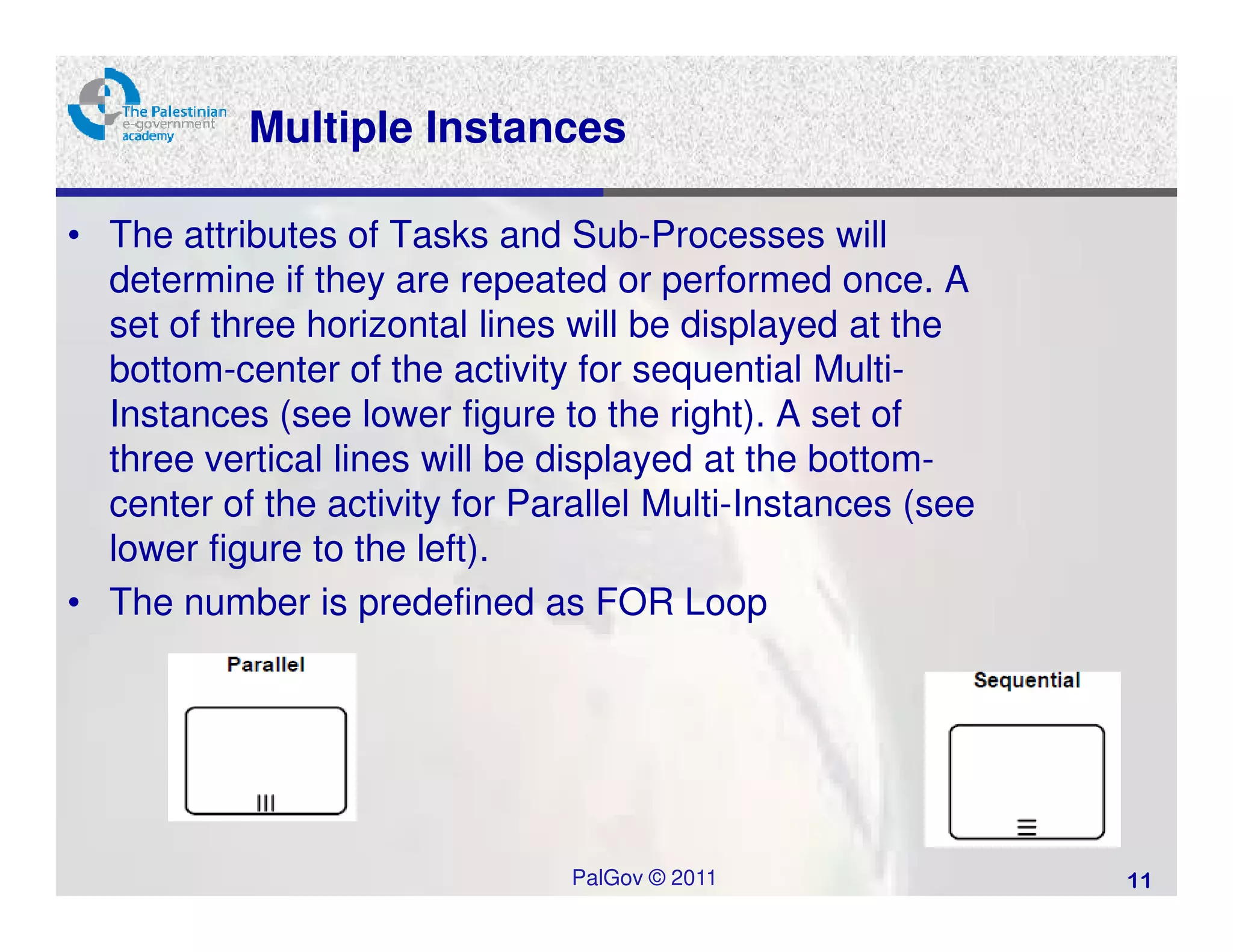 Multiple Instances

• The attributes of Tasks and Sub-Processes will
  determine if they are repeated or performed once. A
  set of three horizontal lines will be displayed at the
  bottom-center of the activity for sequential Multi-
  Instances (see lower figure to the right). A set of
  three vertical lines will be displayed at the bottom-
  center of the activity for Parallel Multi-Instances (see
  lower figure to the left).
• The number is predefined as FOR Loop




                                PalGov © 2011                11
 