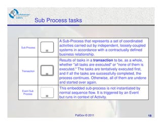 Sub Process tasks


                      A Sub-Process that represents a set of coordinated
Sub Process
                      activities carried out by independent, loosely-coupled
                      systems in accordance with a contractually defined
                      business relationship.
                      Results of tasks in a transaction to be, as a whole,
                      whether "all tasks are executed" or "none of them is
Transaction
                      executed." The tasks are tentatively executed first,
                      and if all the tasks are successfully completed, the
                      process continues. Otherwise, all of them are undone
                      and started over again.
                      This embedded sub-process is not instantiated by
Event Sub
 Process              normal sequence flow. It is triggered by an Event
                      but runs in context of Activity.



                               PalGov © 2011                                   18
 