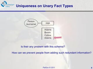 Uniqueness on Unary Fact Types




       Is their any problem with this schema?

How can we prevent people from adding such redundant information?




                          PalGov © 2011                         8
 